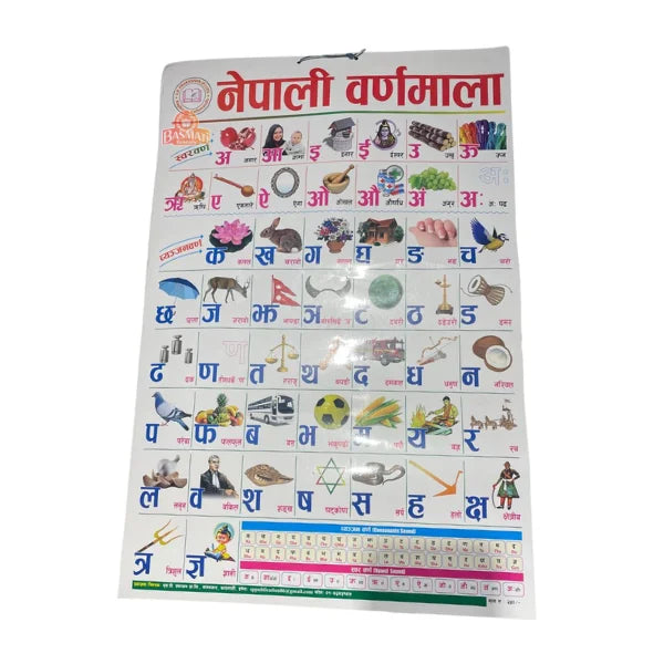 Nepali English Alphabet